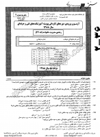 کاردانی فنی و حرفه ای جزوات سوالات مدیریت خانواده کاردانی فنی حرفه ای 1388